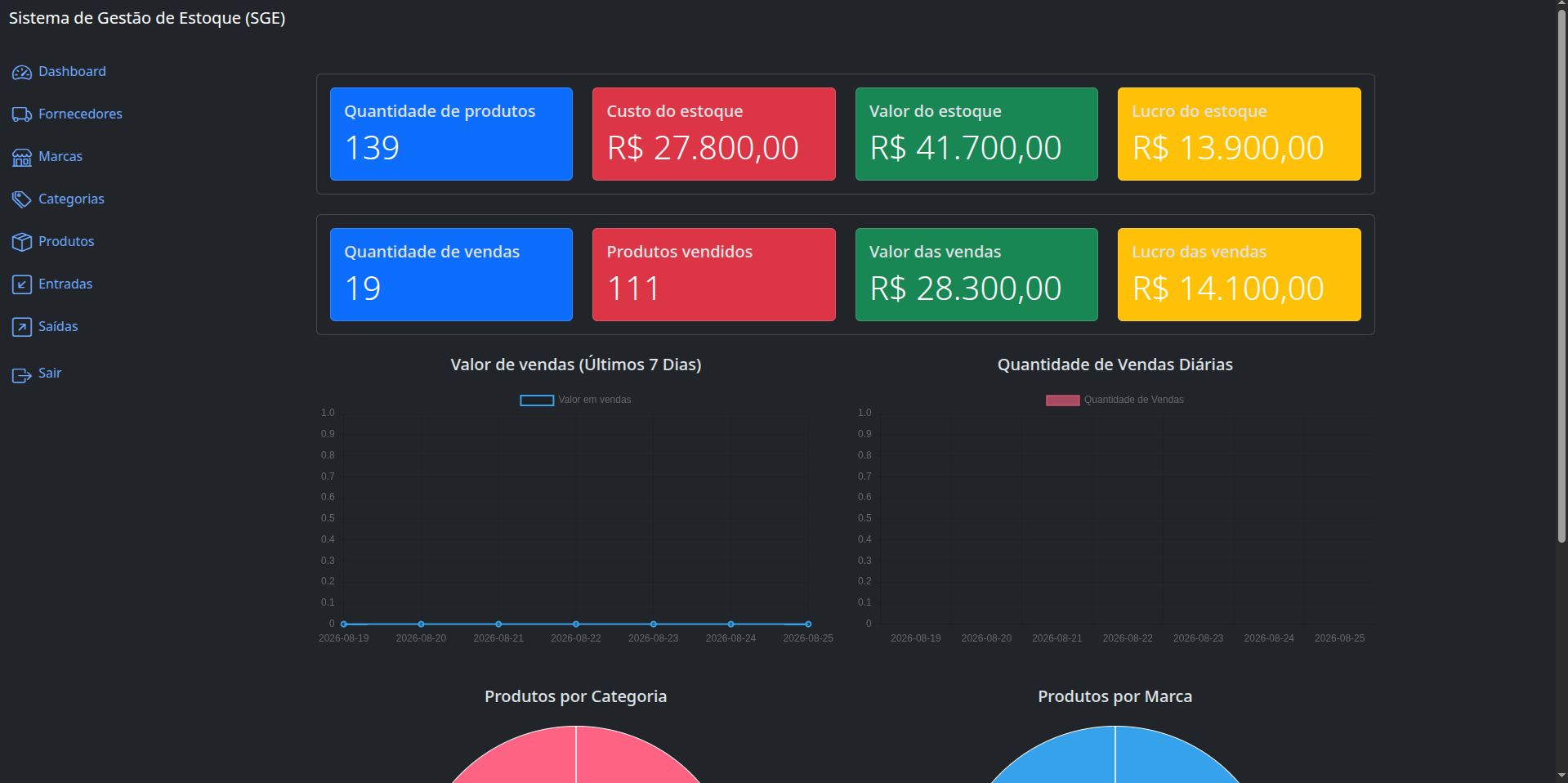 Screenshot of Inventory & Stock Management Platform
